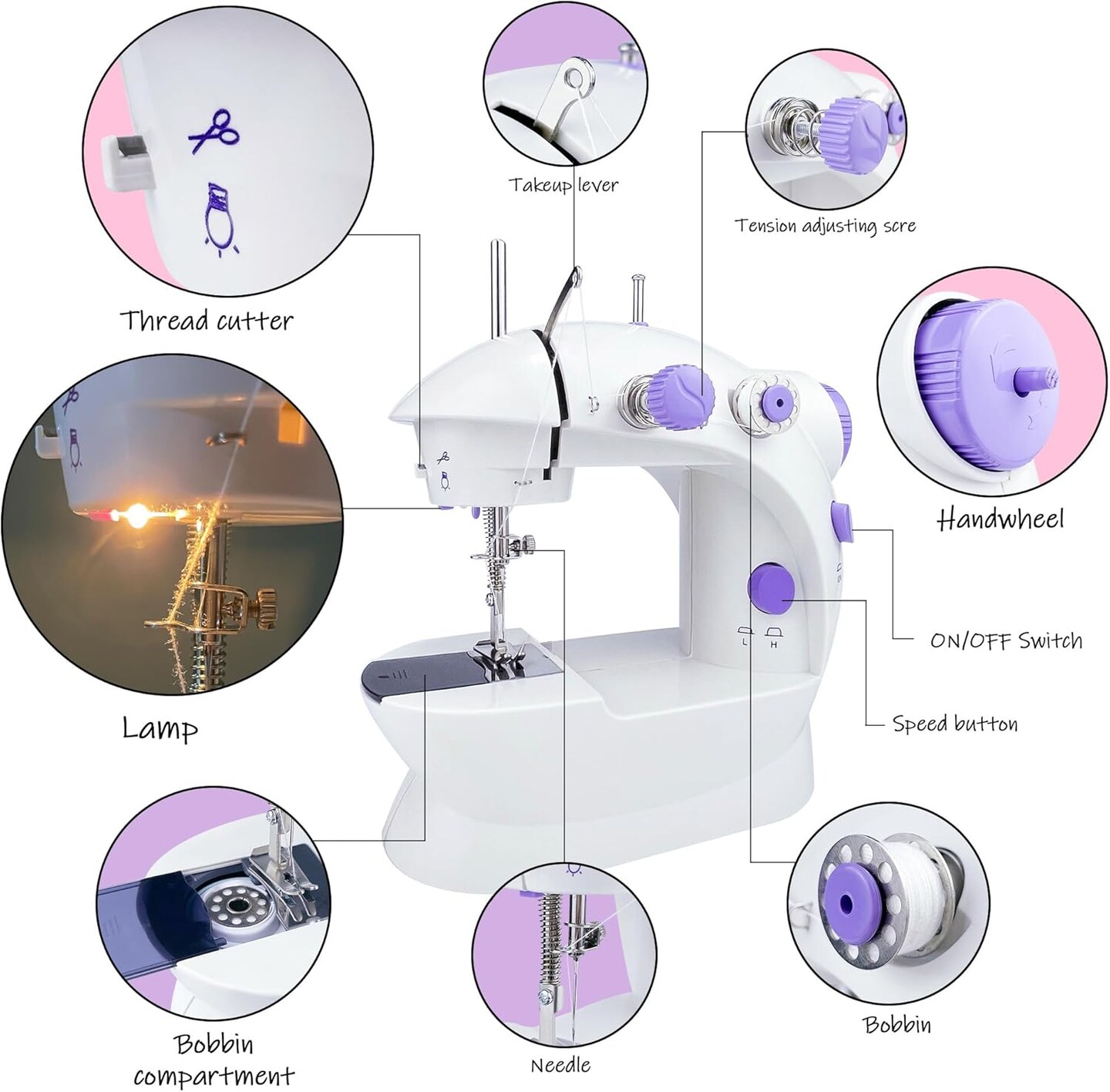 Mini Sewing Machine for Beginners – Portable Electric with Extension Table & Kit