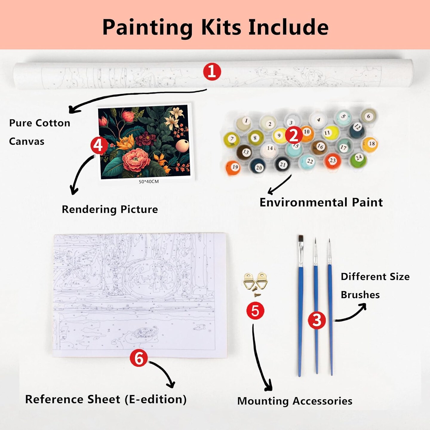 Paint by Numbers Colorful Flowers Adults&#x27; Paint-by-number Kits Beautiful Botanical Paint by Number Kits on Canvas Drawing Paintwork