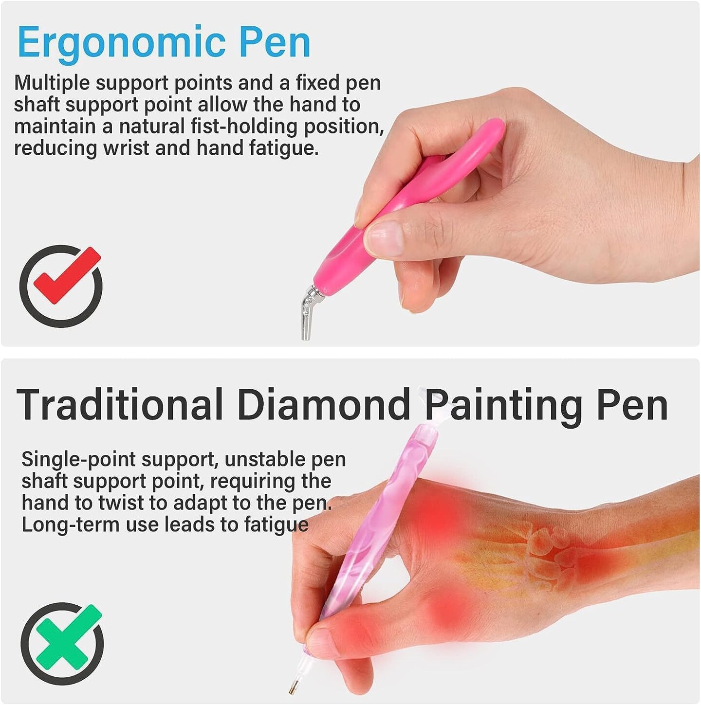 Ergonomic Diamond Art Pen Kit with 3 Metal Tips, Diamond Art Accessories with Glue For 5D Painting, Diamond Drill Pen Kit for Adults