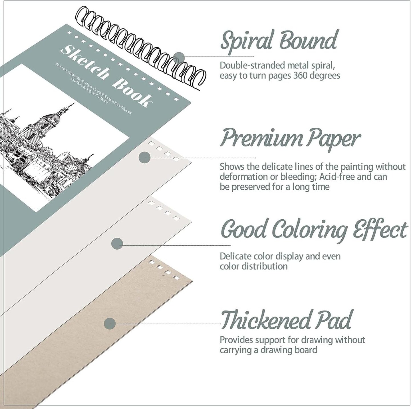 4 Pack Sketch Book, 5.5 x 8.5 Inch Sketchbook, 68lb/100gsm Top Spiral Bound Sketch Pad, Acid Free Art Supplies Drawing Painting Sketching Paper for Kids, Adults, Beginners, Artists (30 Sheets Each)