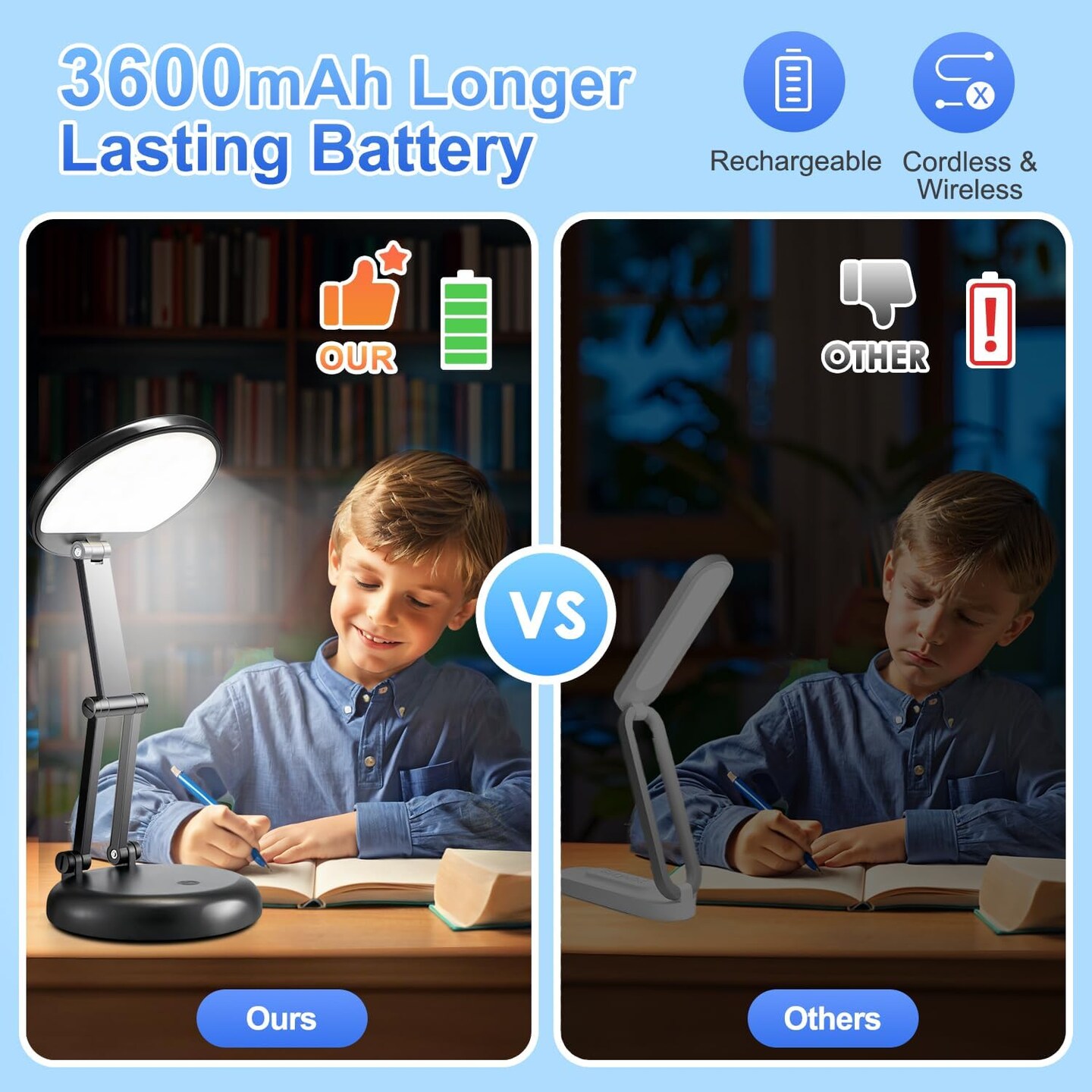 Cordless Lamps Rechargeable Table Lamp,3600mAh Battery Operated Lamp Battery Powered Lamp,10 Brightness Rechargeable Lamps Cordless Table Lamp,Battery Lamp Wireless Lamp Portable Light &#x26; Portable Lamp