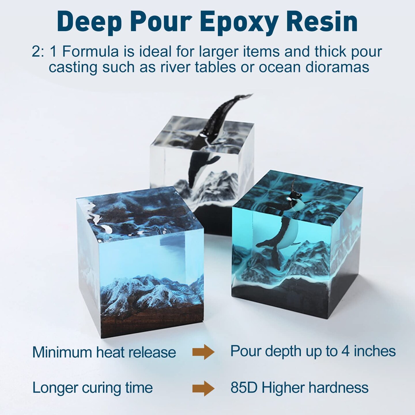 Teexpert Deep Pour Epoxy Resin, 51oz Epoxy Resin Kit for 2-4&#x22; Pour Depths, Crystal Clear &#x26; High Gloss, Bubble-Free Casting Resin for Flower Preservation, River Tables and Mold Crafts - 2:1 Mix Ratio