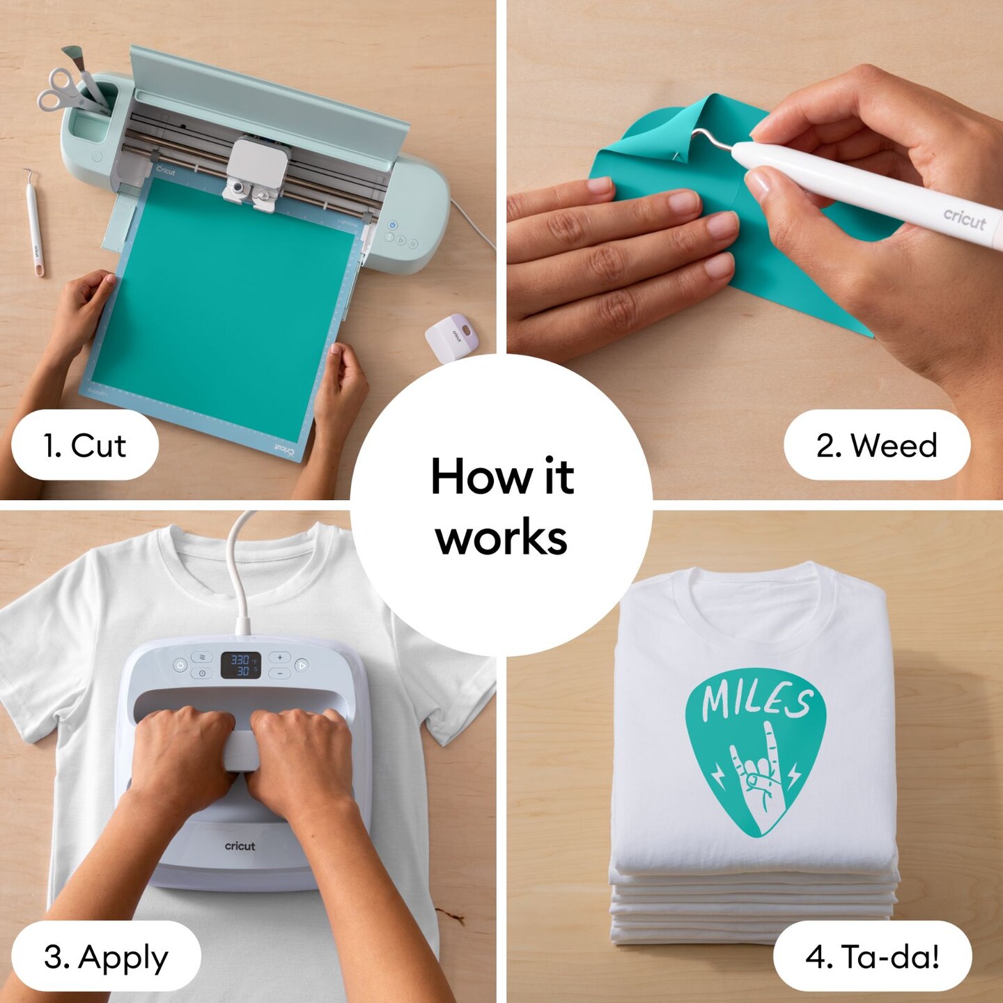 Cricut Value Iron-On Roll- Teal Heat Transfer Vinyl 12 in x 20 ft