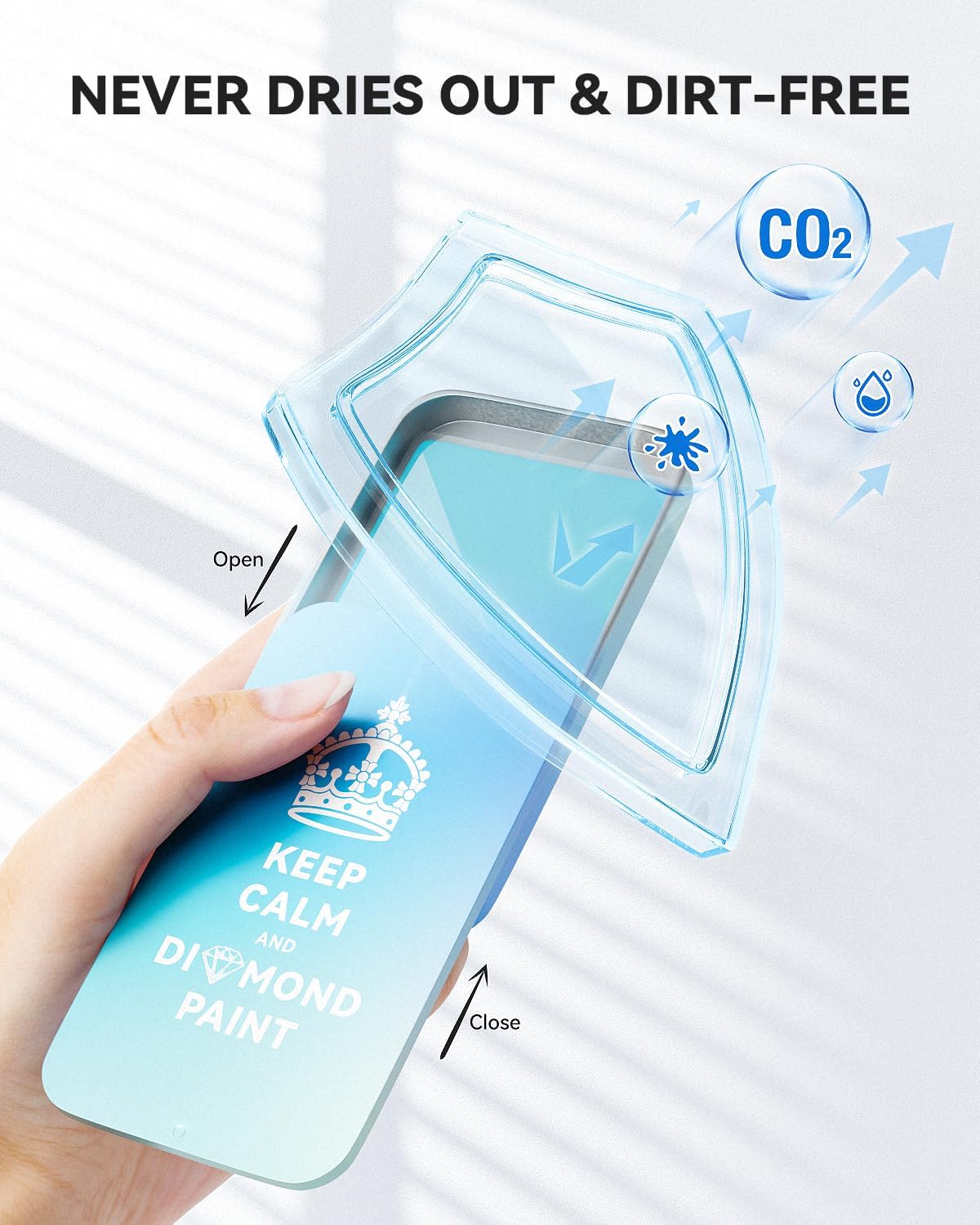 Enduring Stickiness Putty Wax for Diamond Art Kits for Adults,Strong Stickiness Clay Glue with Slide Storage Box for Diamond Painting Accessories and Tools