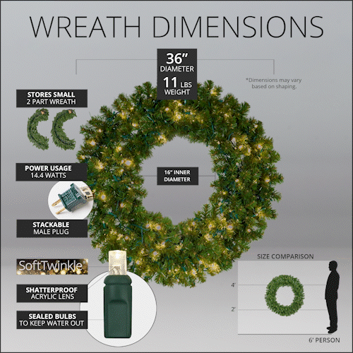 36" Pre-lit Commercial Sequoia Fir LED Christmas Wreath, 150 Warm White SoftTwinkle Lights