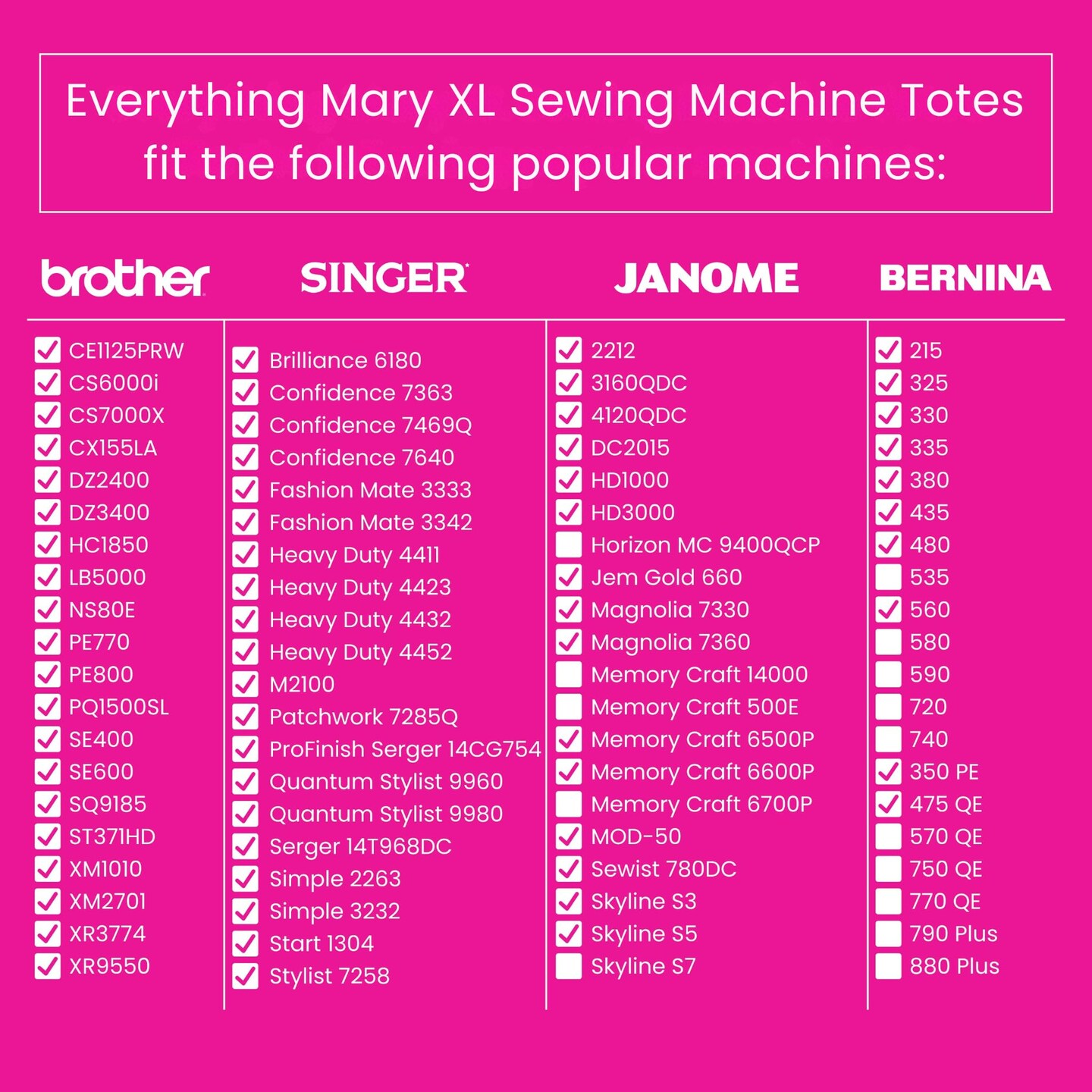 XL 4 Wheel Collapsible Deluxe Rolling Sewing Machine Storage Case, Heather Grey