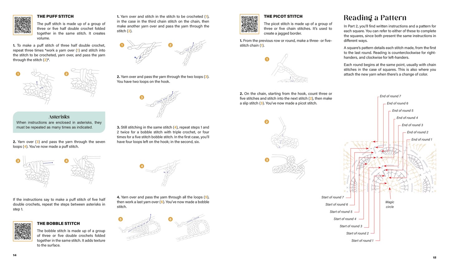 Granny Square Style: How to Make Limitless Projects from 10 Classic Patterns (Belts, Pillows, Afghans, Scarves, Totes)