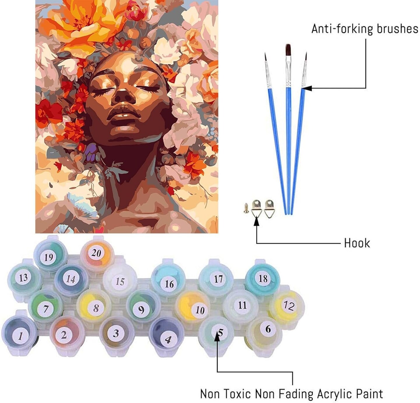 Paint By Numbers African Woman Kit for Adults Beginners – 16x20 Inch DIY Canvas Painting Set, Floral Girl Acrylic Paint by Numbers Kit for Home Wall Decor & Gift (Without Frame)