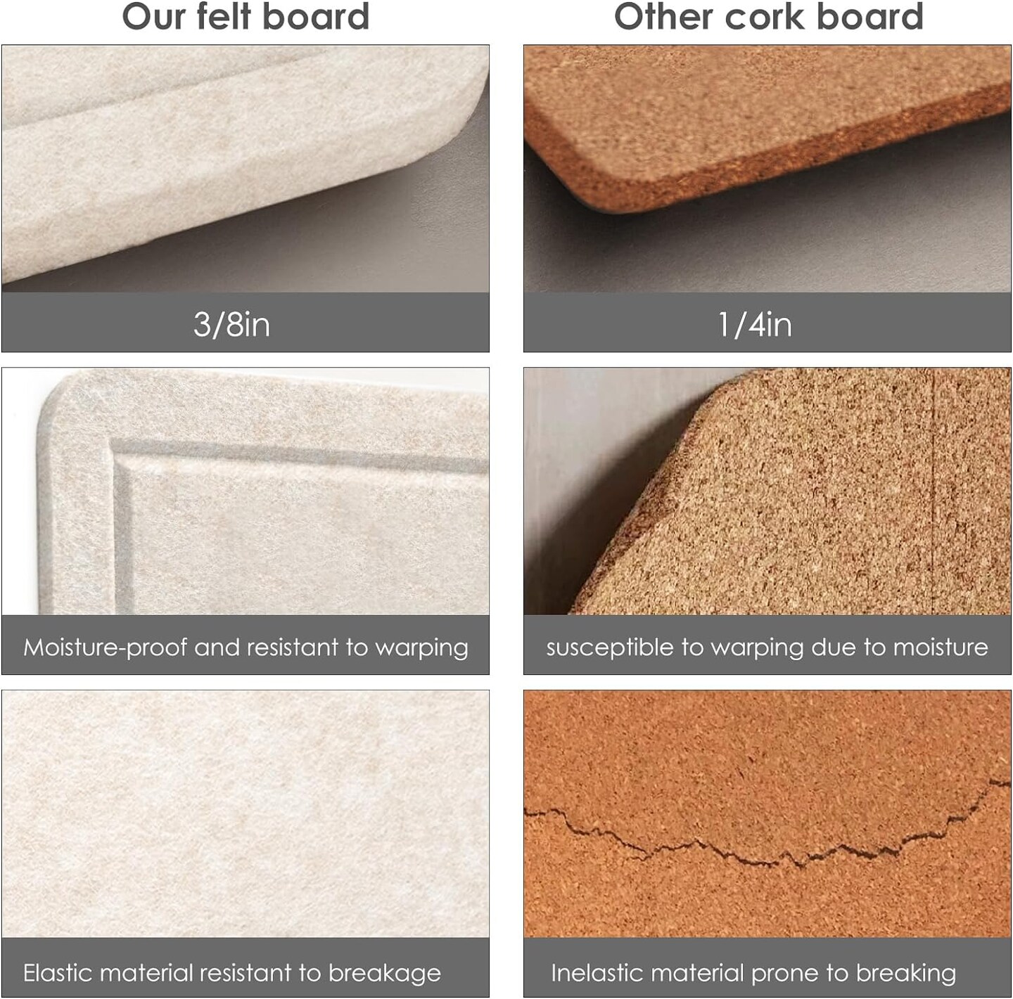 36 x 24 inches Felt Board - Cork Board Alternative for Wall(Oatmeal)