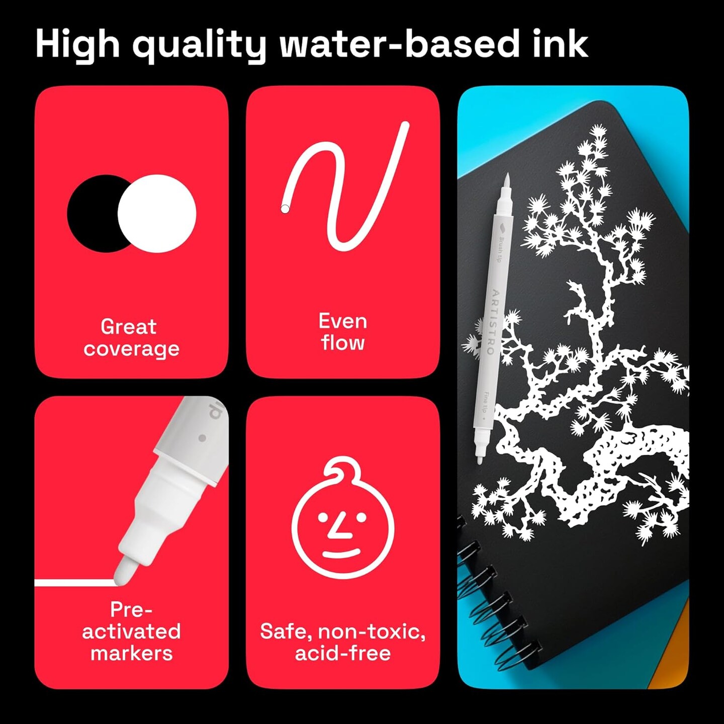 2 White Dual-Tip Acrylic Paint Pens - Multisurface Markers for Fabric,1 mm Fine &#x26; Brush Tips