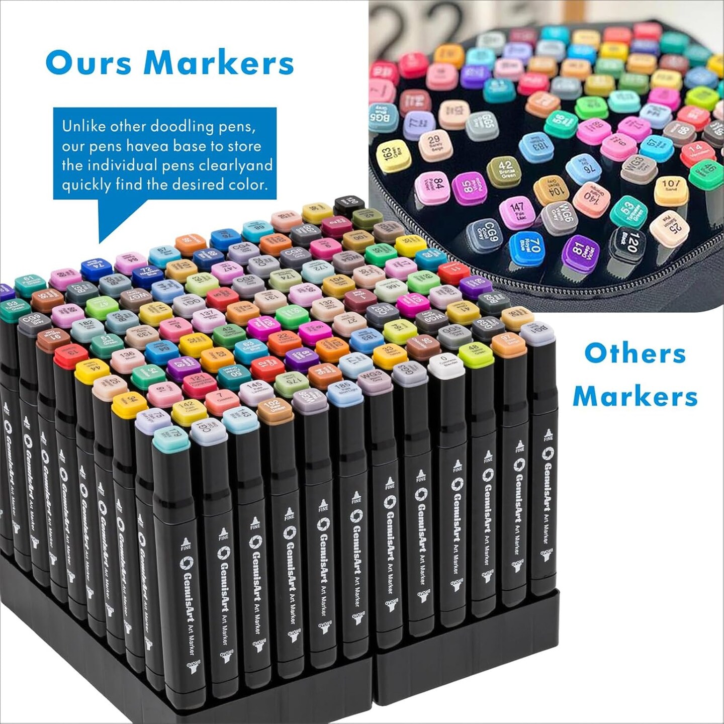 Alcohol Markers, Chisel &#x26; Fine Dual Tips,Paint Markers For Coloring, Drawing, Sketching (Black Barrel, 120)