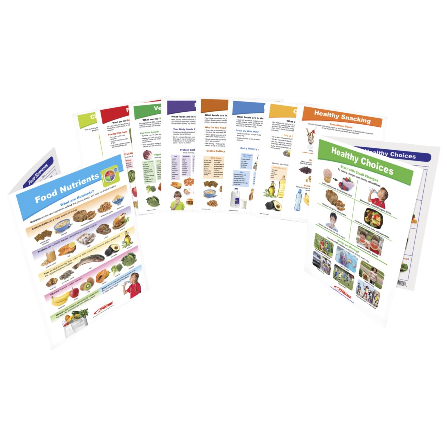 Sportime MyPlate Food & Nutrition Visual Learning Guides, Grade 1 to 4, Set of 10