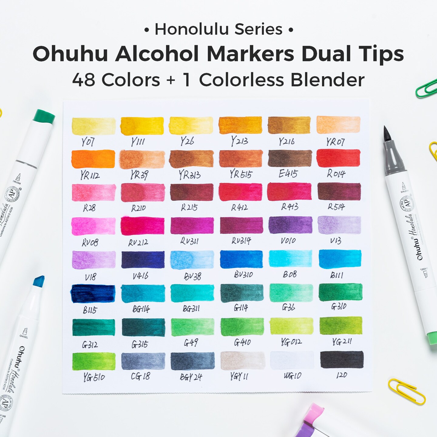 Ohuhu Honolulu 48 Colors + 24 Skin Tones Alcohol-Based Markers, Brush &#x26; Chisel, Dual Tips Art Markers Bundle