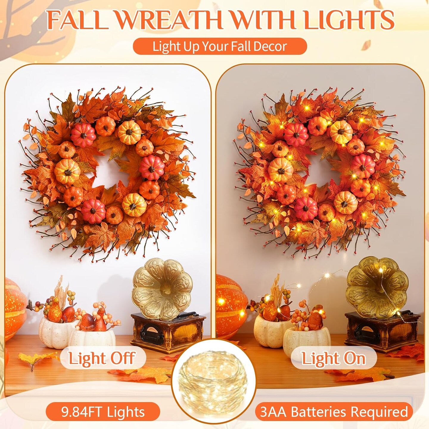 2 Pack 20 Inch Fall Wreath for Outside Door