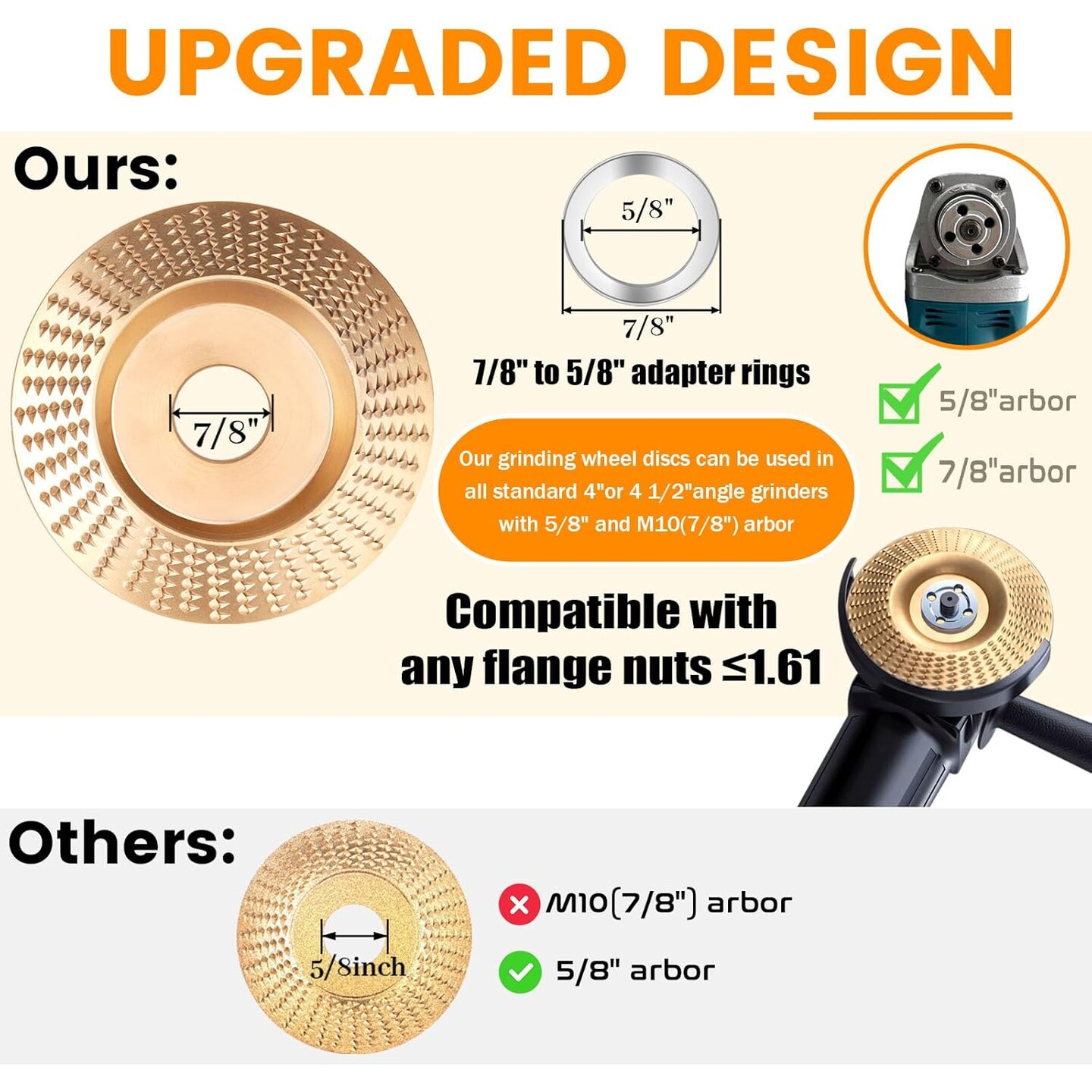 13PCS Wood Carving Disc Set for 4" or 4 1/2" Angle Grinder, Stump Tool Grinding Wheel Disc with 5/8" Adapter Ring, Woodworking Sanding Wheel Discs for Cutting Shaping Carving Polishing