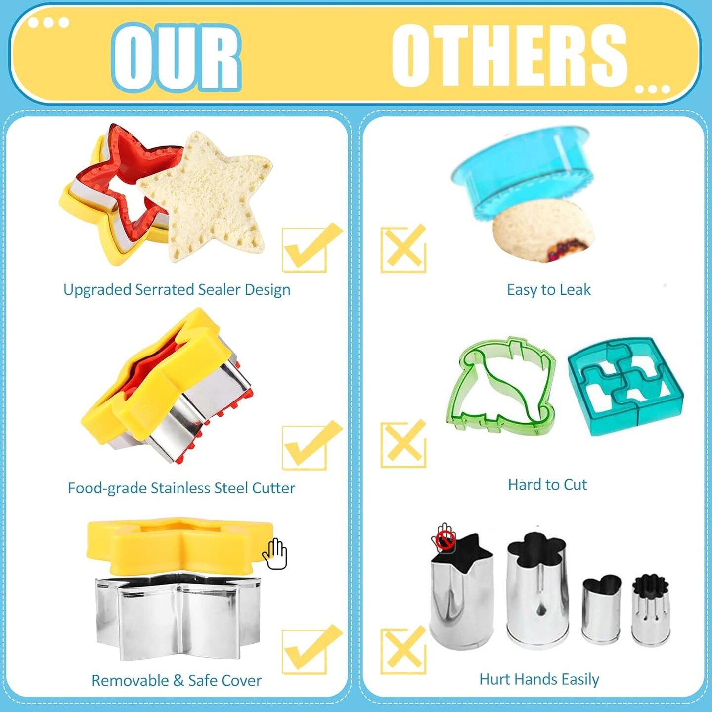 Sandwich Cutter and Sealer Set 24 Pieces