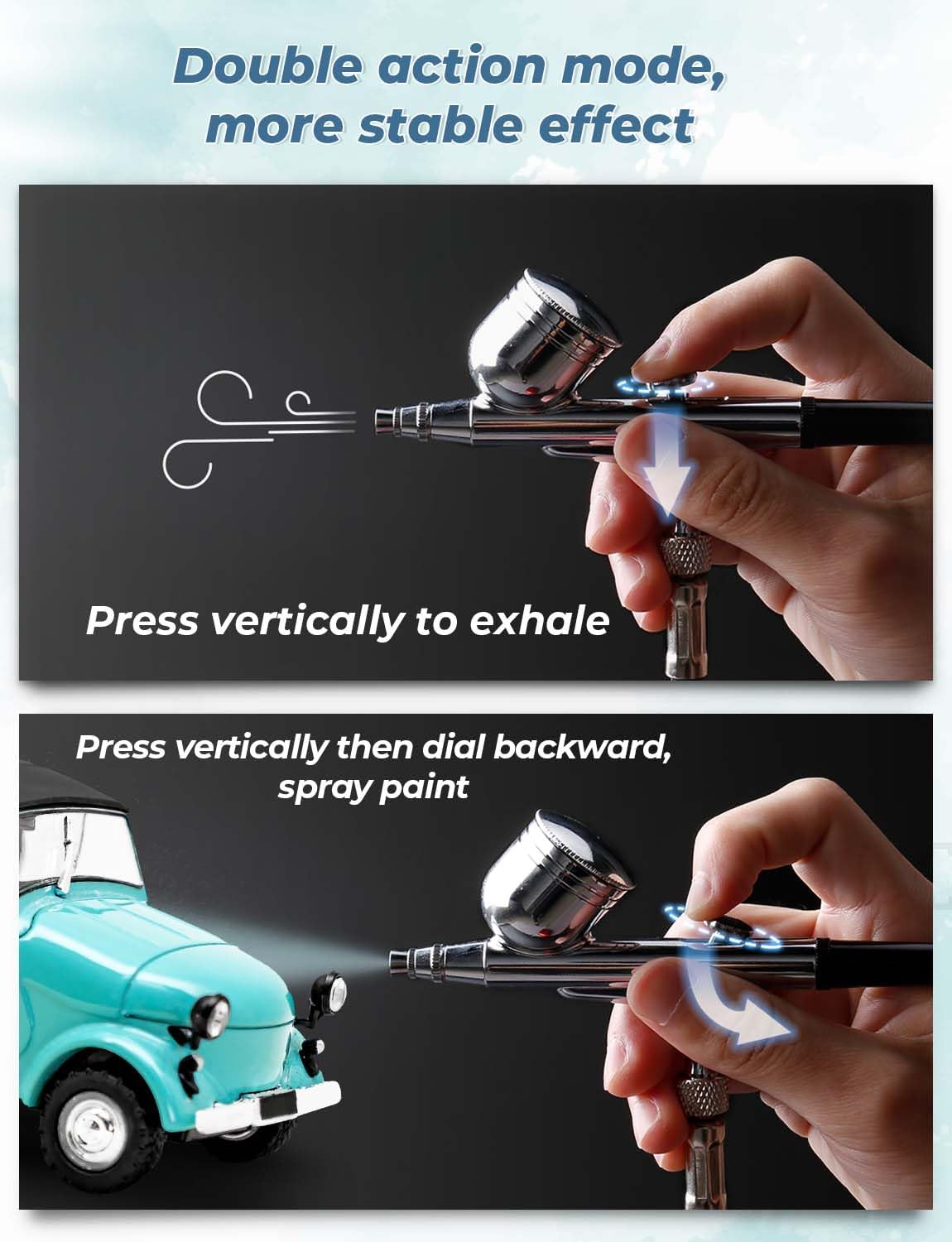 Airbrush Kit with Air Compressor, Dual Action 40 PSI 10.5 L/min Airbrush Set Gun, Air Brush for Nails, Makeup, Model, DIY