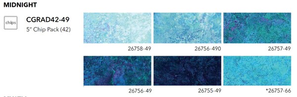 Stonehenge Gradations 5" Square Pack (Charm Pack) in Midnight by Linda Ludovico for Northcott (CGRAD42-49)