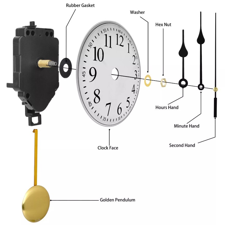 Silent Quartz Pendulum Clock Mechanism &#x2013; Wall Clock Movement Repair Kit &#x2013; DIY Replacement Parts for Swing Clock