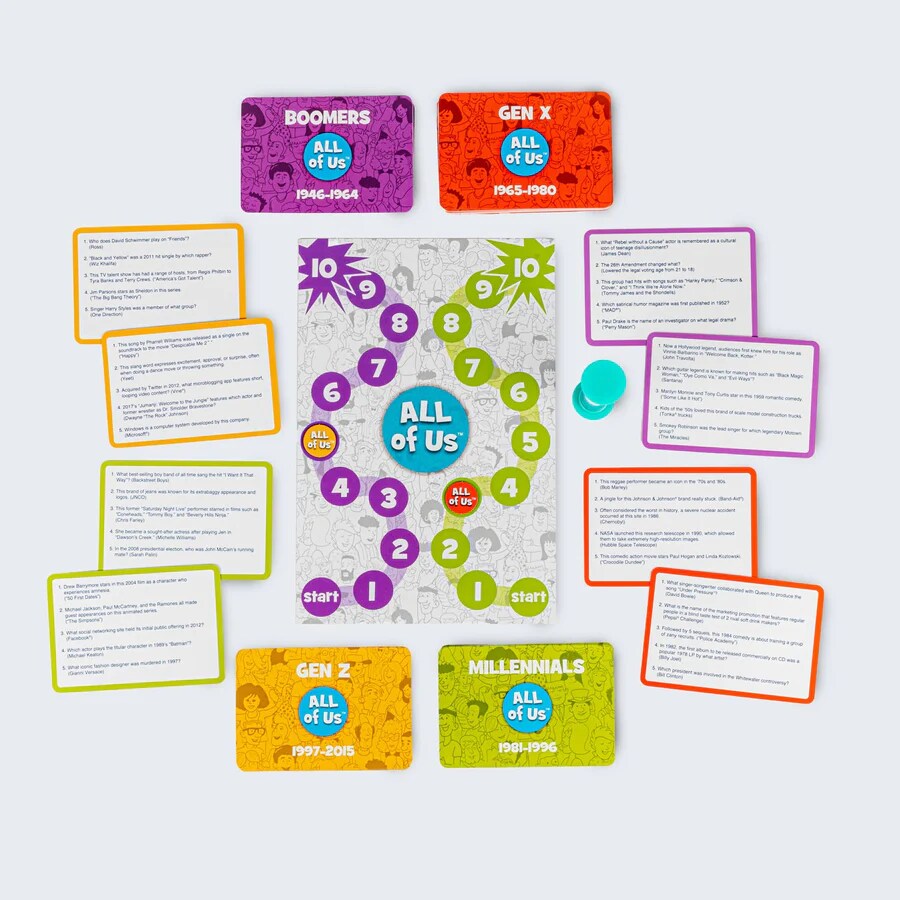 All Of Us Family Trivia