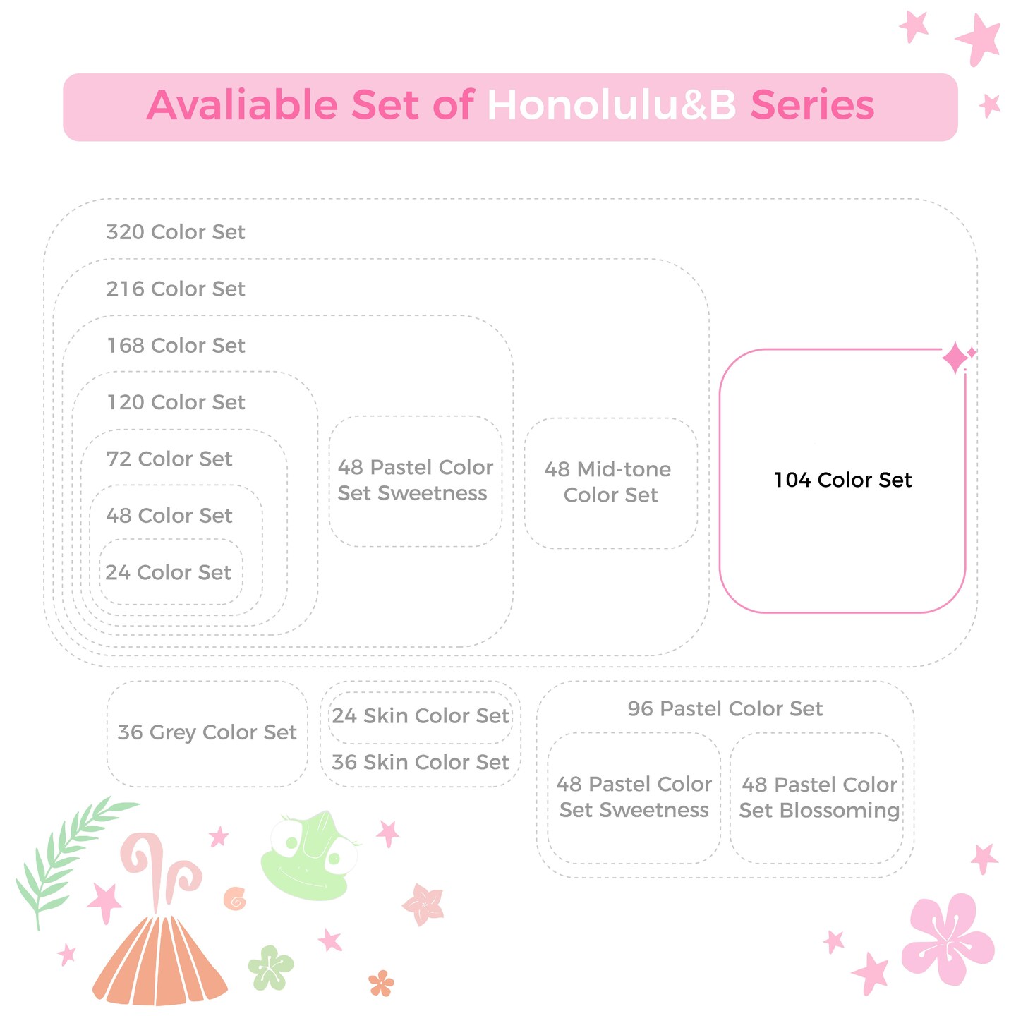 Ohuhu Honolulu 104 Colors Alcohol-Based Markers - Dual Tip Brush &#x26; Chisel