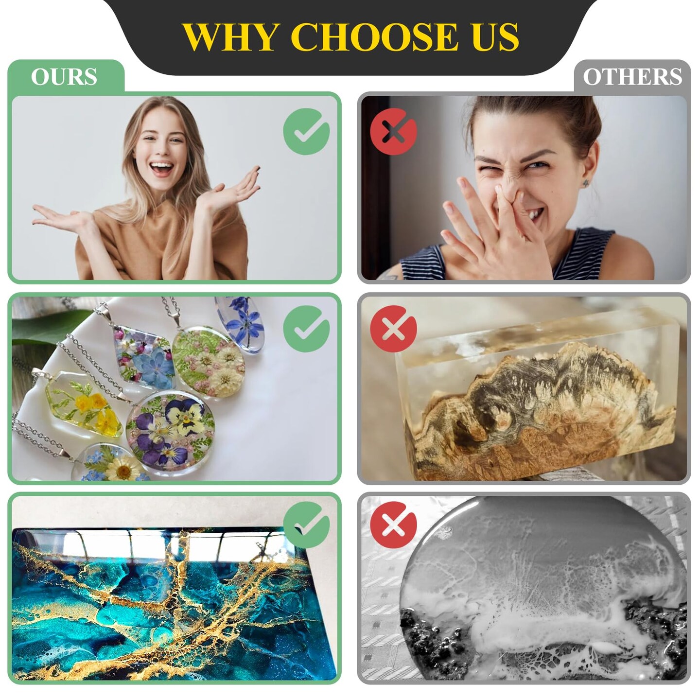 68OZ 3×UV Resistant Resin Kit,No Bubble & Crystal Clear Epoxy Resin for Coating, Casting, Table Top,DIY, Bar Top, River Tables, Resin Art, Wood with High Gloss Finish