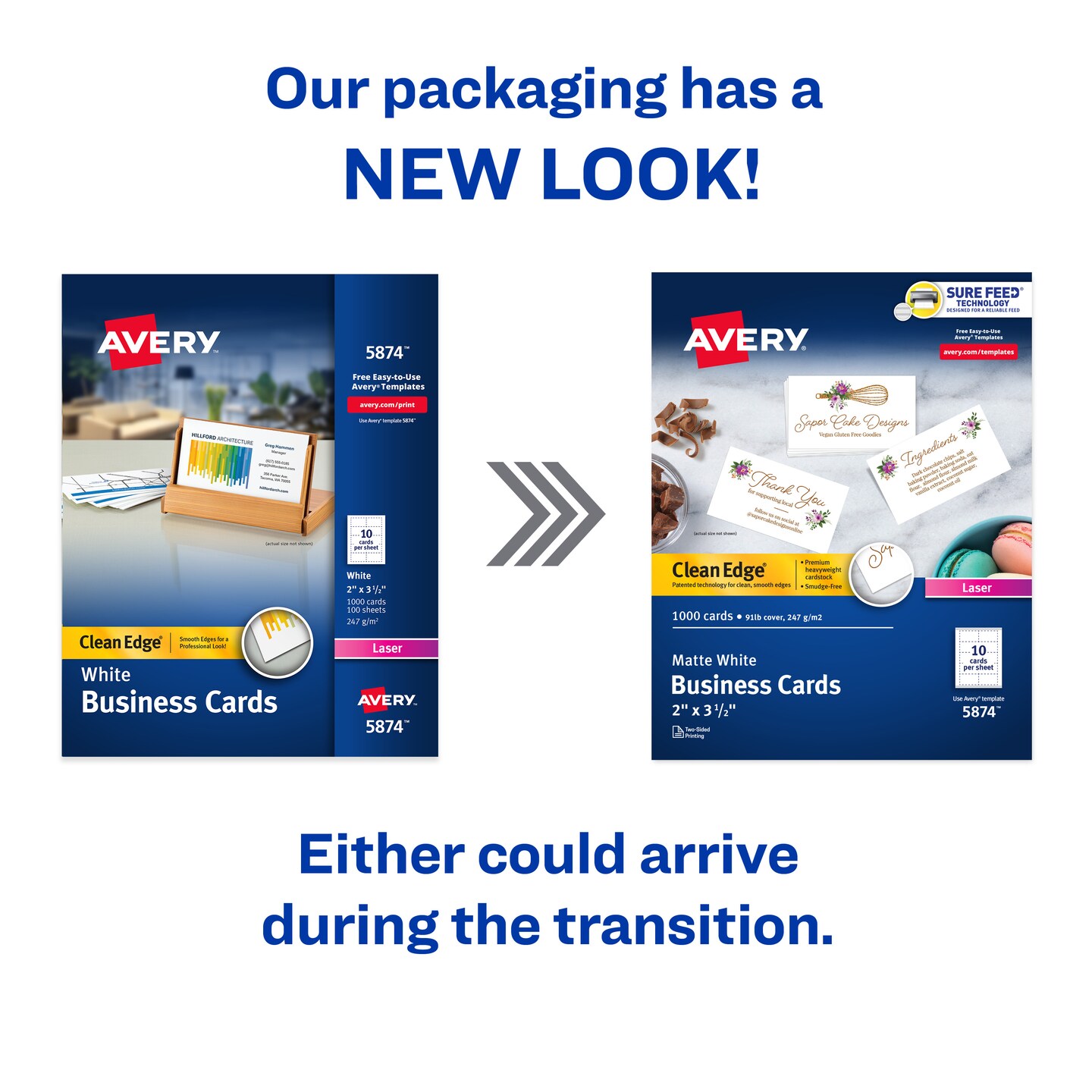 Avery Clean Edge Printable Business Cards with Sure Feed Technology, 2" x 3.5", White, 1,000 Blank Cards for Laser Printers (5874)