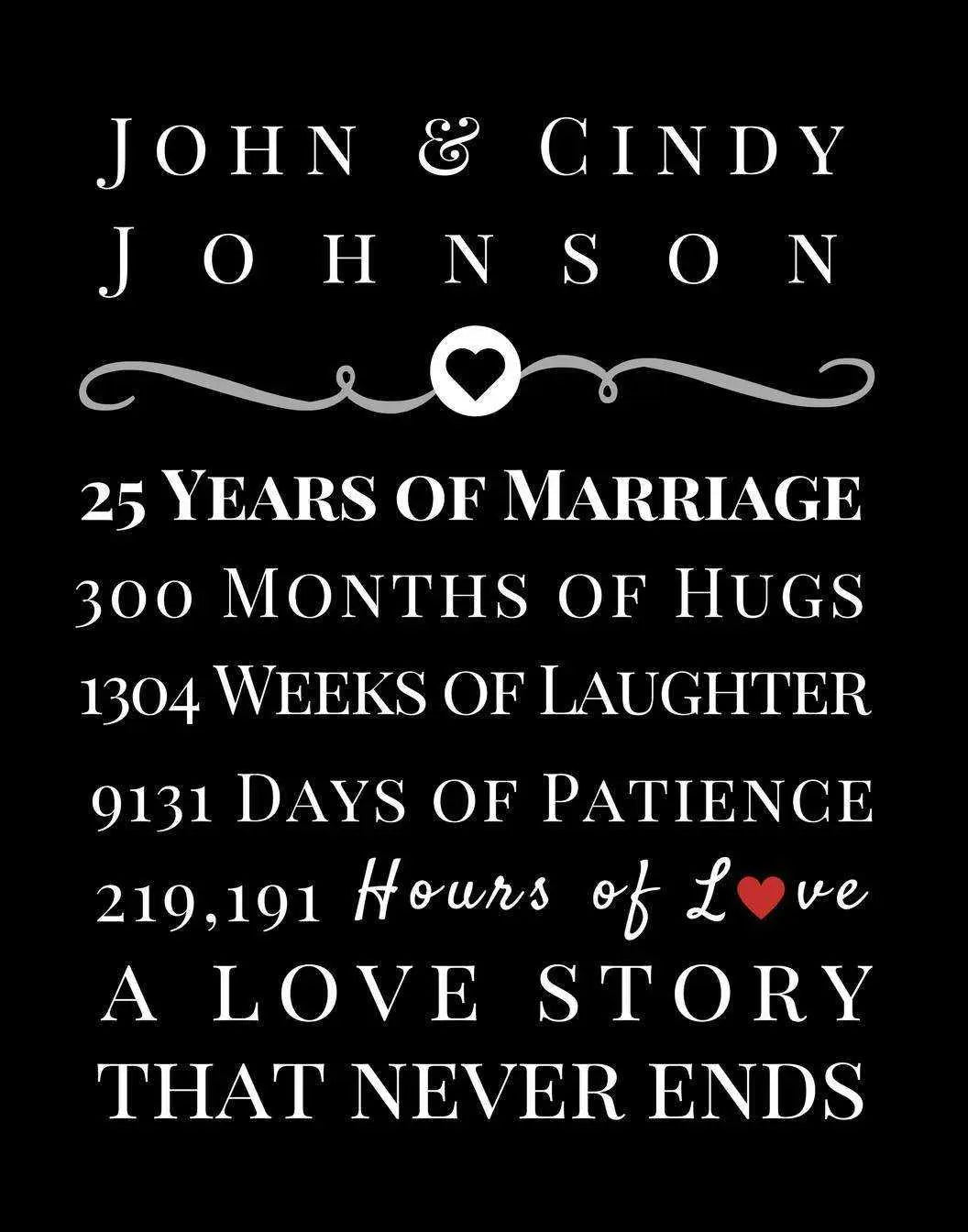 Wedding Anniversary gift 5 year 10 year 25 year framed art d&#xE9;cor