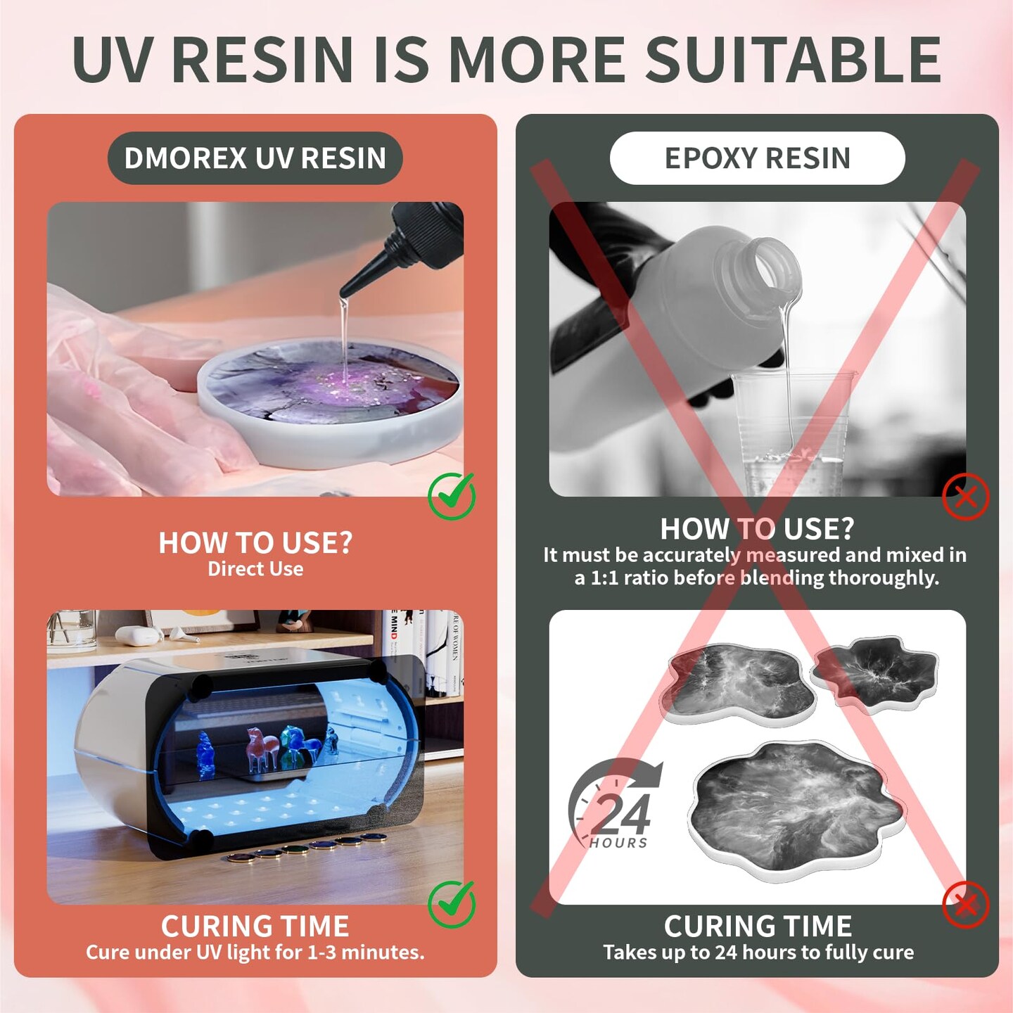 UV Resin 1000g Bulk - Professional Grade Fast Curing UV Epoxy Resin, High Hardness Crystal Clear Formula for Jewelry Making, DIY Crafts, Mold Casting and Protective Coating