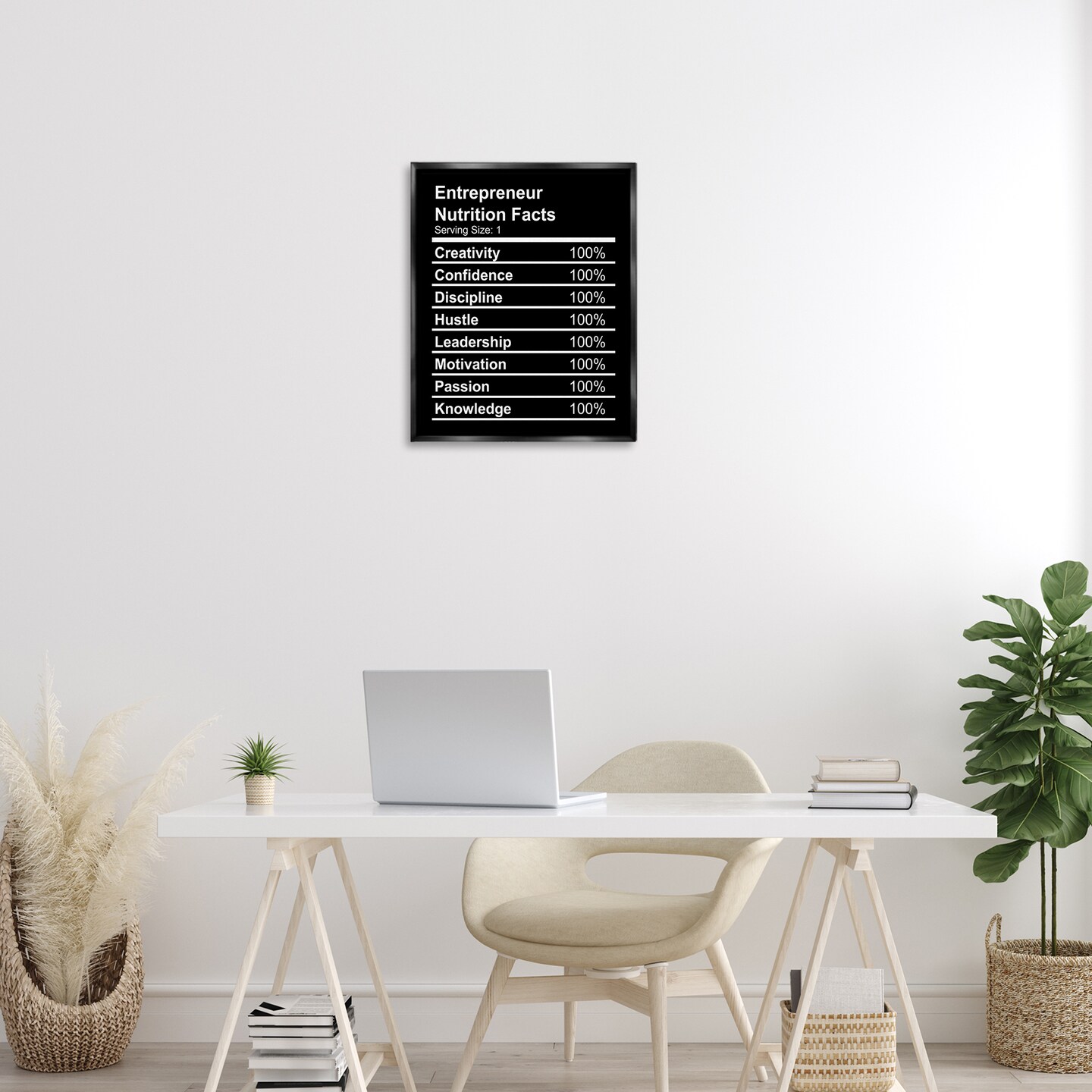 Stupell Industries Entrepreneur Nutrition Facts Floater Framed Canvas Wall Art Design by Daphne Polselli