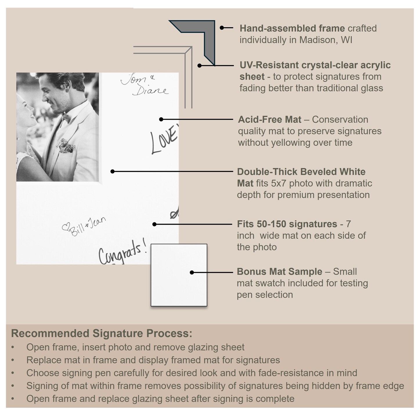 Angled Signature Mat Picture Frame, Photo Frame Wedding Guest Book Alternative, Autograph Picture Mat for Signature Board, Wedding Celebrations Graduations Support Encouragement or Retirement