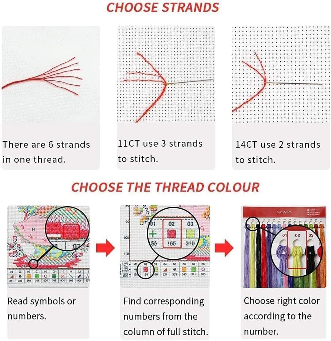 Butterfly & Floral Stamped Cross Stitch Kit for Adults – 11CT Beginner Needlepoint Embroidery Set with Pre-Printed Fabric, Threads & Needles, DIY Craft Art for Home Wall Décor Gift, 14x14 Inch