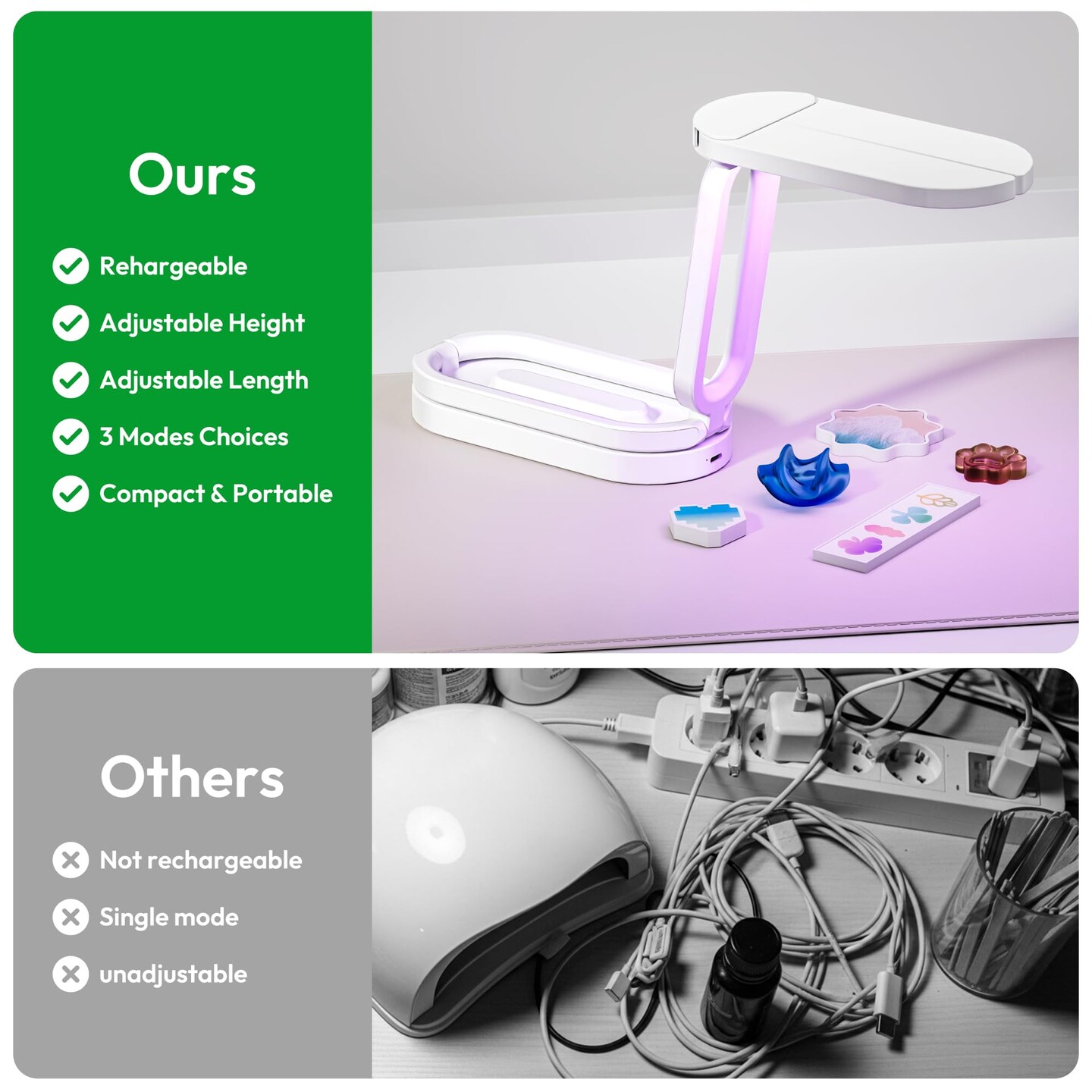 UV Light for Resin Curing, 54W UV Resin Light Lamp, Wireless & Foldable, 3-in-1 Uses for Molds, DIY Craft Deco (Ice White)