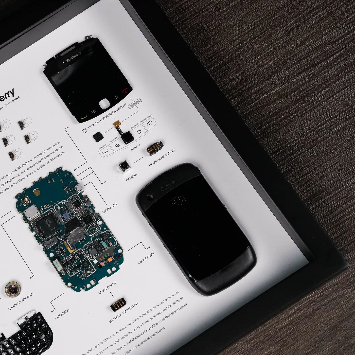 BlackBerry Curve 3G 9300 分解アート 額装品 Frame Blackberry Curve 9300 Disassembled Phone Teardown Artwork