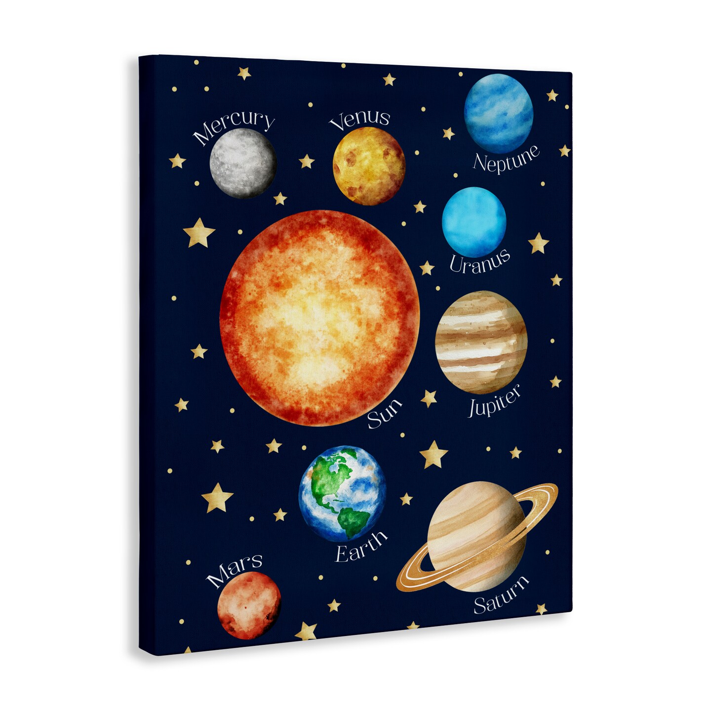Stupell Industries Educational Solar System Space Canvas, design by Christine Simpson Art