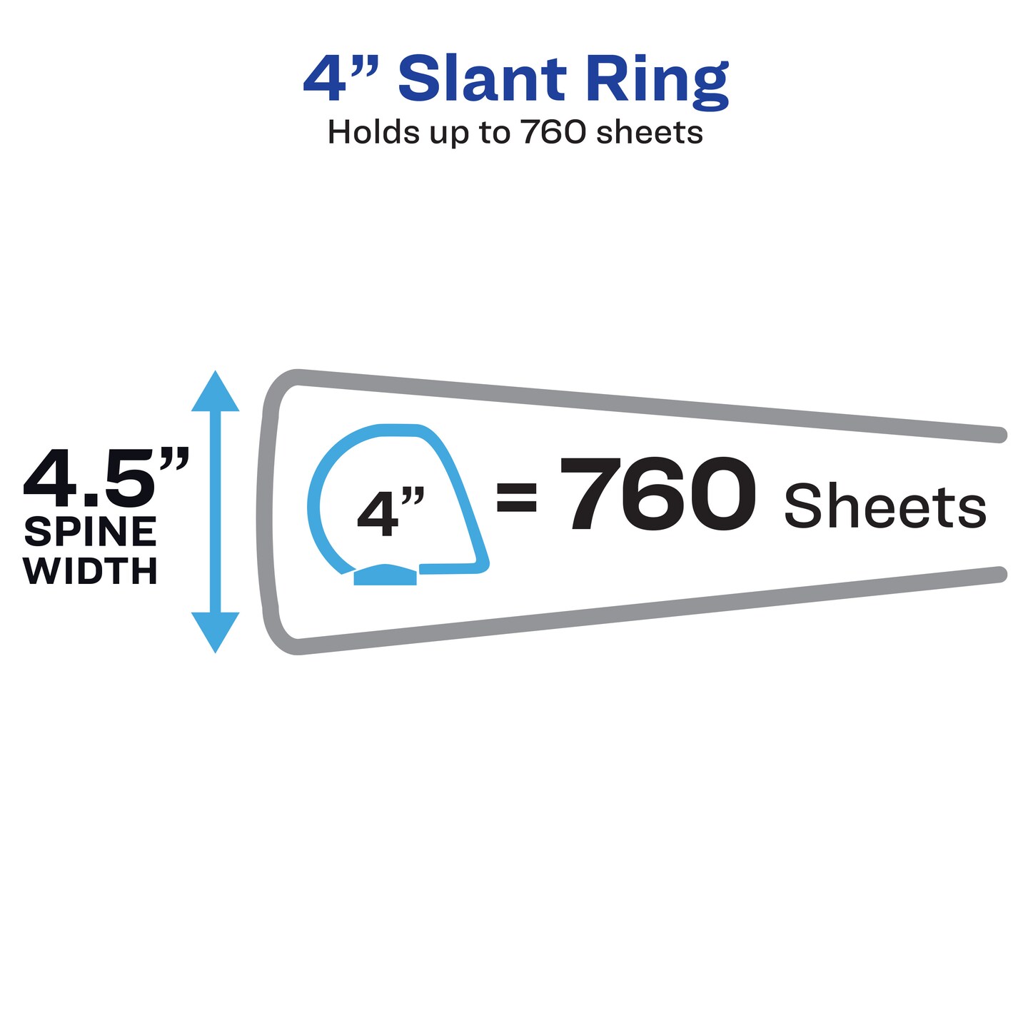 Avery Heavy-Duty View 3 Ring Binder, 4" One Touch Slant Rings, 760-Sheet Capacity, 4.5 Inch Wide Spine, Great for Home, School Supplies, Office, or Organization Needs, 1 White Binder (79704) - 4 Pack