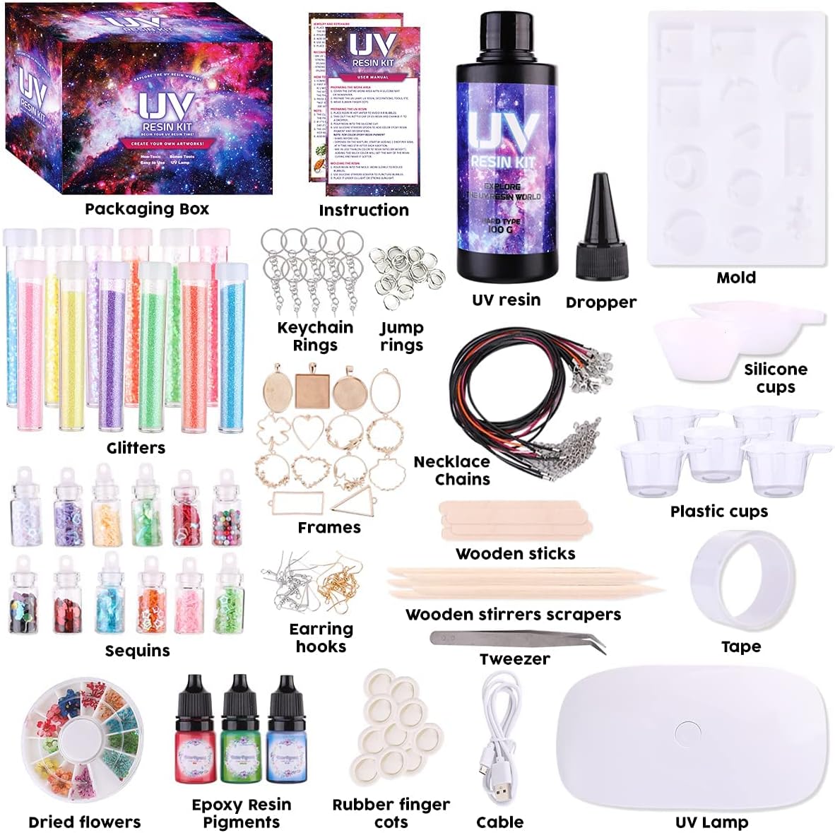 Epoxy Resin Kit for Beginners