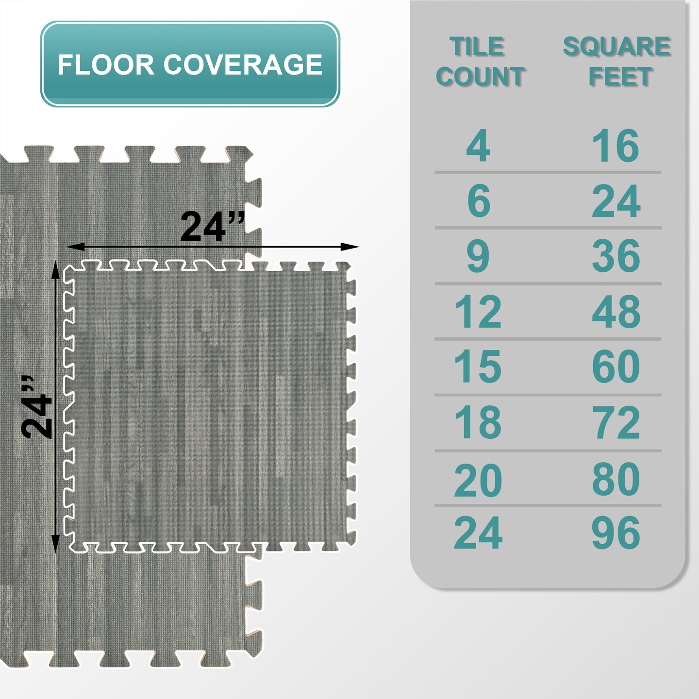 Sorbus 96 Sq. Ft. Wood Grain Floor Tiles, 24 Interlocking EVA Foam Mats, Thick Floor Mats w/ Borders for Home Gym, Playroom, and More
