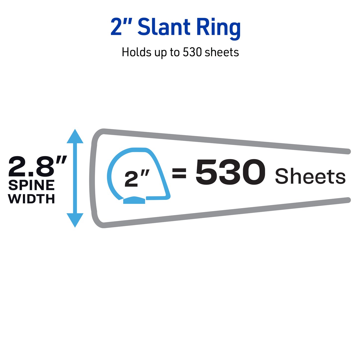 Avery Heavy-Duty View 3 Ring Binders, 2 Inch One Touch Slant Rings, 530-Sheet Capacity, DuraHinge, 2.8 Inch Wide Spine, Customizable Clear Cover and Spine, Black Binders (6-Pack of 79692)