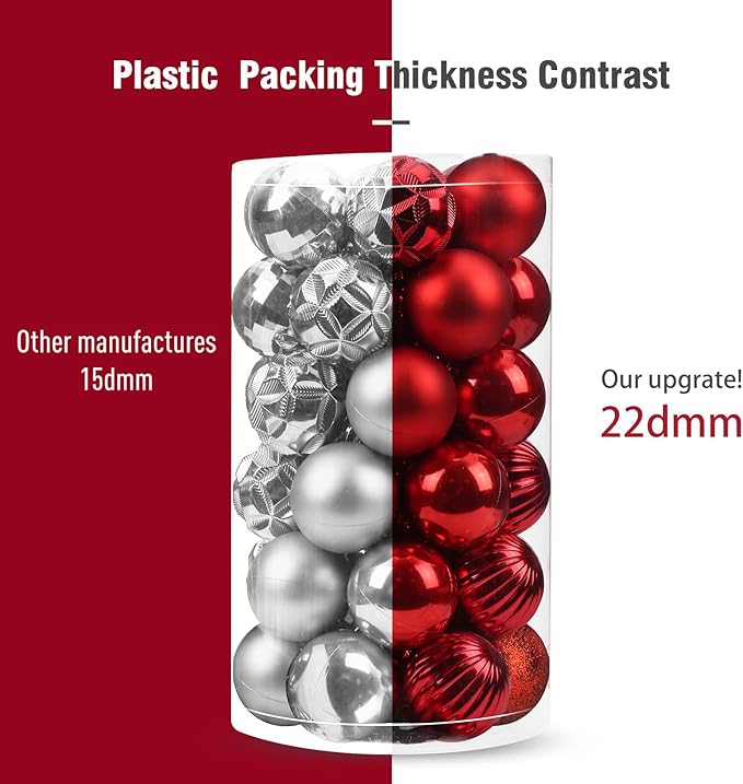 Hanging Decorations Set for Xmas Tree Garland Ornaments (Red, 2.36&#x27;&#x27;/60mm)