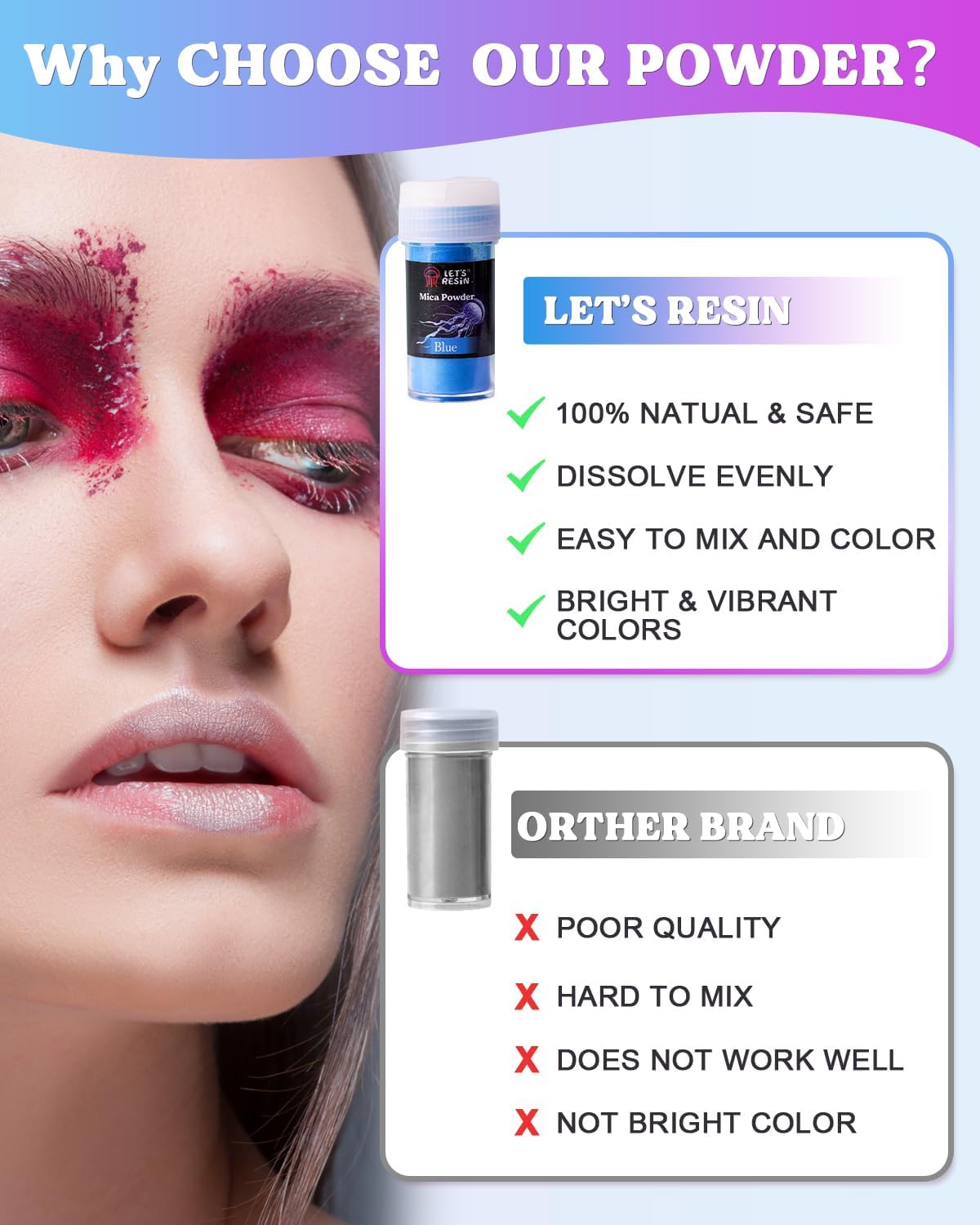 LET&#x27;S RESIN 36 Colors Mica Powder, Mica Pigment Powder for Epoxy Resin/UV Resin, Natural Colorant Dye for Soap/Candle Making, Lip Gloss,Nail Polish, Slime and Bath Bomb