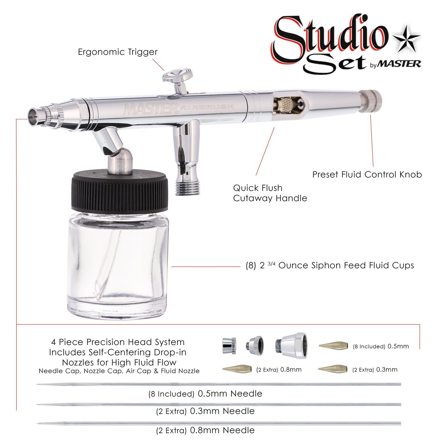 8 Master Hi-Flow S62 Dual-Action Siphon Feed Airbrushes with 0.5 mm Tips, 3/4 oz. Bottles, Cutaway Handles &#x26; Storage Case