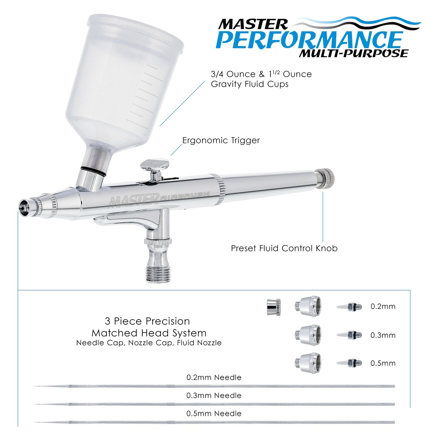 Master Performance G244 Pro Set Dual-Action Gravity Feed Airbrush Set with 3 Nozzle Sets (0.2, 0.3 &#x26; 0.5 mm) 3/4 &#x26; 1.5 oz Cups
