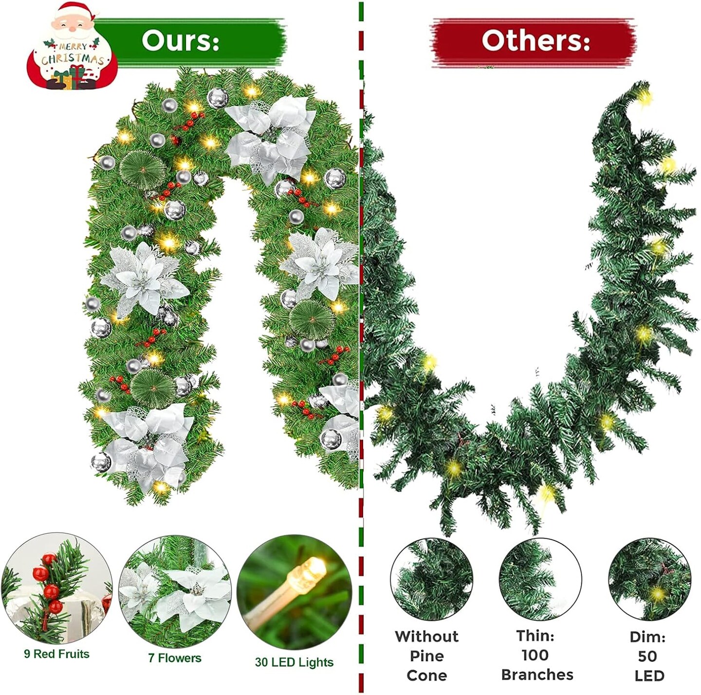 Christmas Garland,Christmas Garland with Lights,Outdoor Christmas Garland,9ft pre-lit Christmas Garland for Interior Decoration,Fireplaces,Stairs,Door Christmas Garlands Decorations Battery Operated
