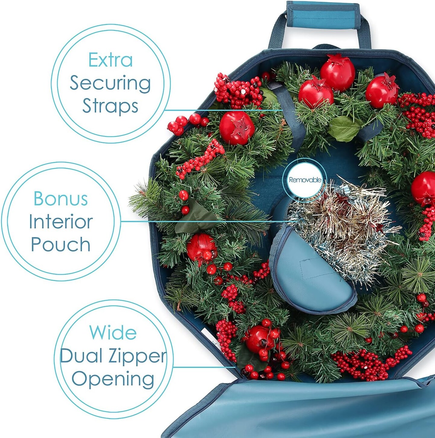 Wreath Storage Container - Hard Shell Christmas Wreath Storage Bag with Interior Pockets, Dual Zipper and Handles - 24" Premium Wreath Storage Organizer Box