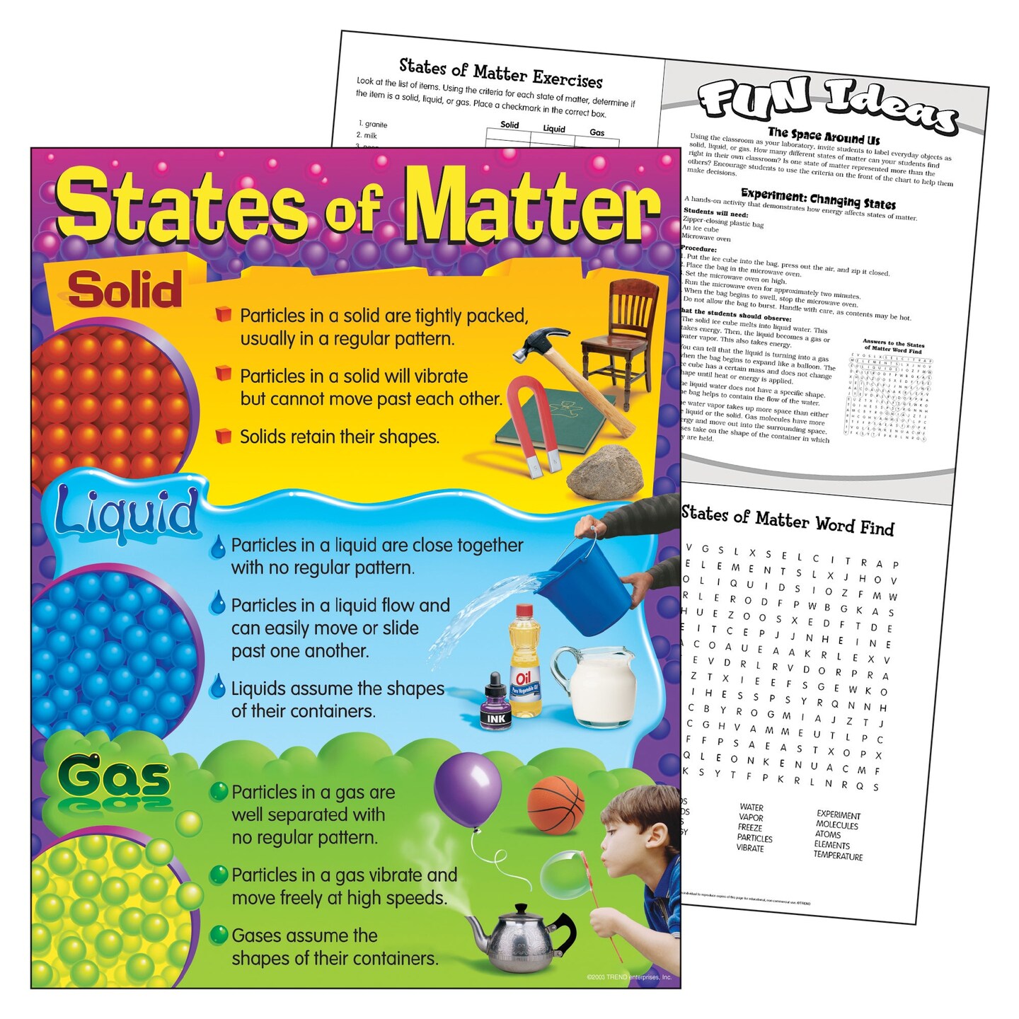 States of Matter Learning Chart, 17&#x22; x 22&#x22;