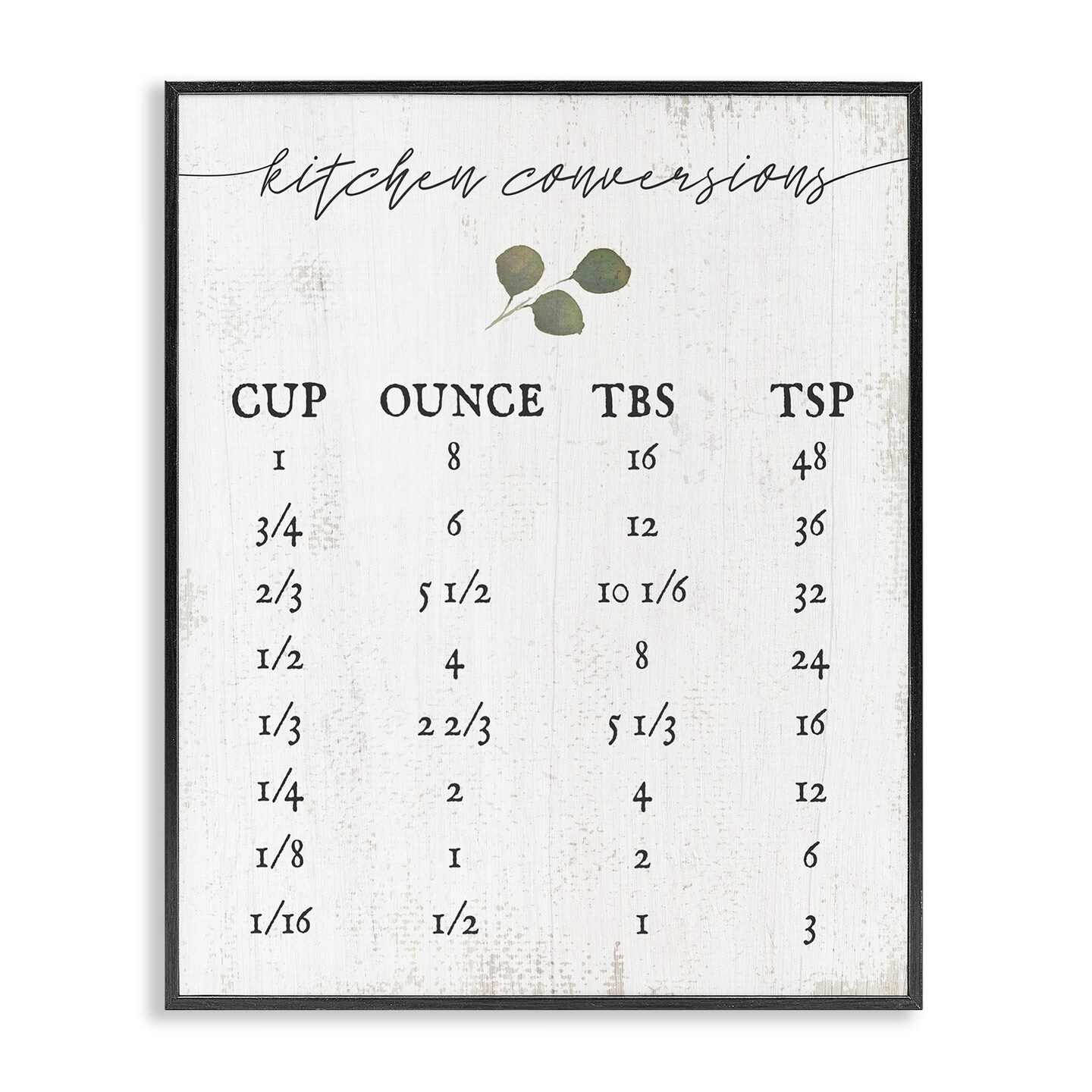 Stupell Industries Traditional Cottage Kitchen Conversions Framed Giclee Art