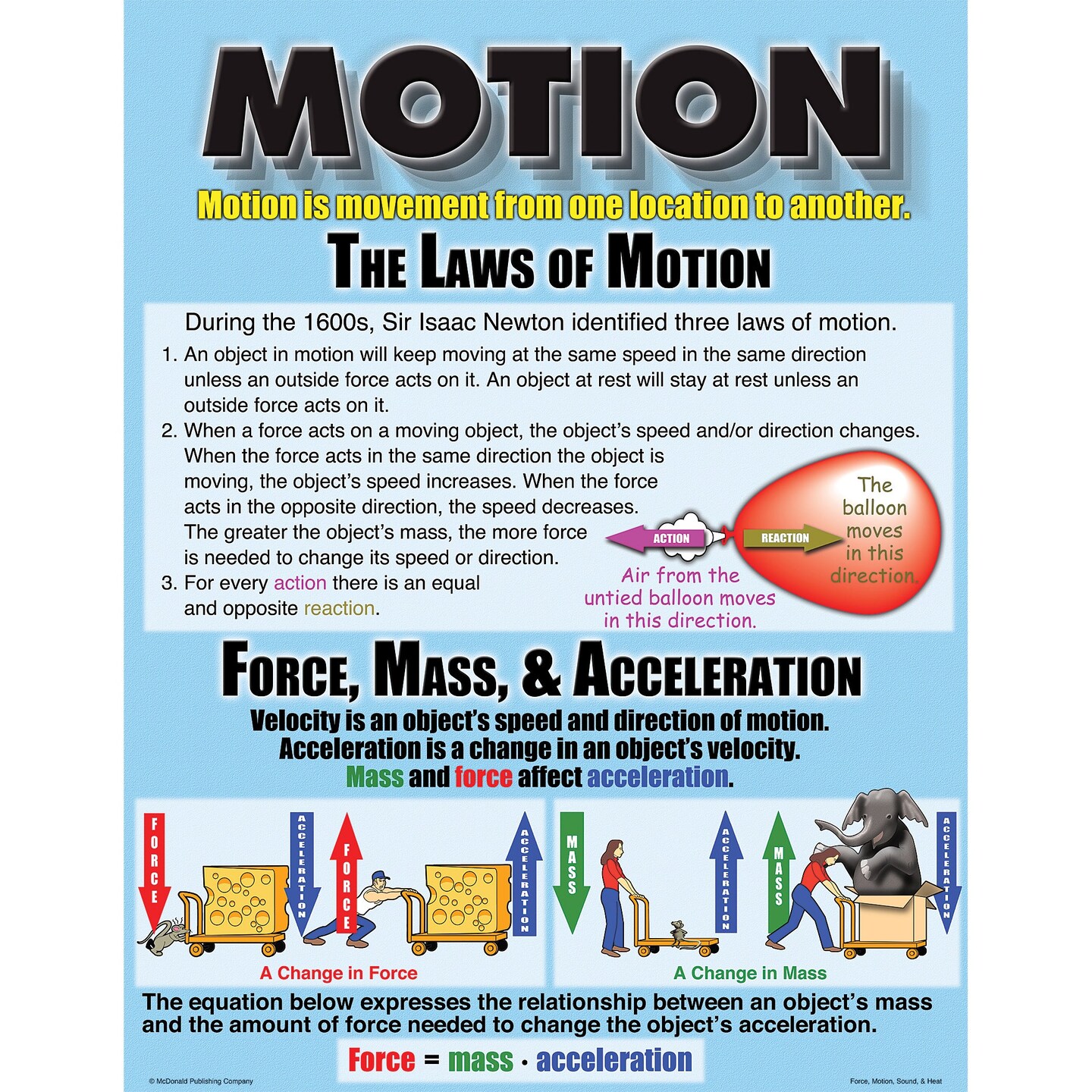 Force, Motion, Sound &#x26; Heat Posters, Set of 4