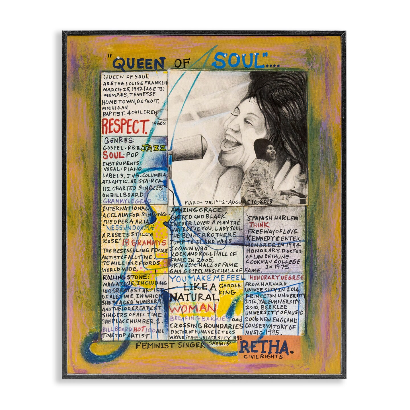 Stupell Industries Aretha Franklin Collage Framed Giclee Wall Art Design by Sabin