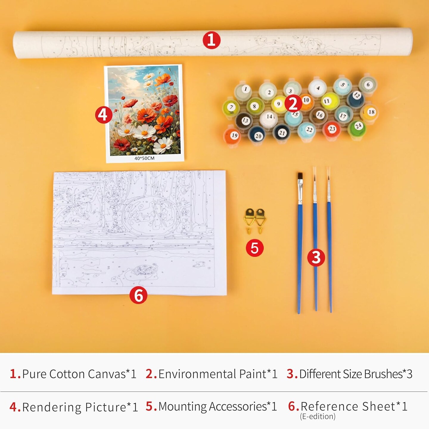 Paint by Numbers for Adults Flowers - Poppies Paint by Number Kids Paint by Number Landscape Paint by Numbers for Adults Beginner Acrylic Adult Paint by Number Kits On Canvas, 16&#x22;x20&#x22;